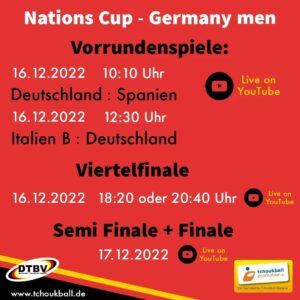 Nations Cup Germany men 2022