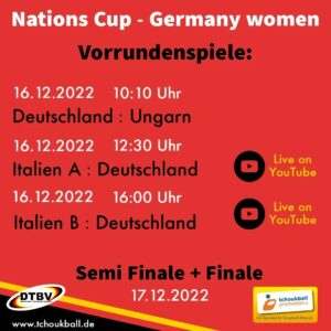 Nations Cup Germany women 2022