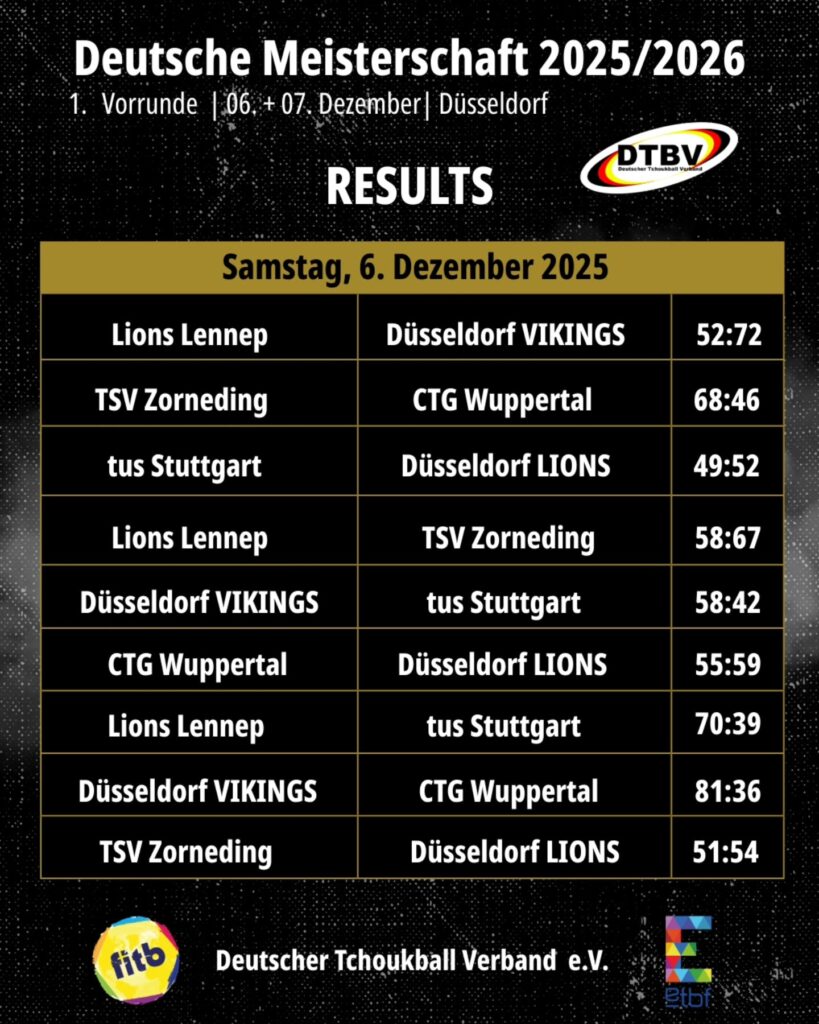 DM 2026 1. Vorrunund Ergebnisse